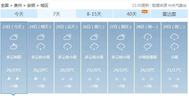 边院镇最新天气预报，边院镇天气预报更新通知