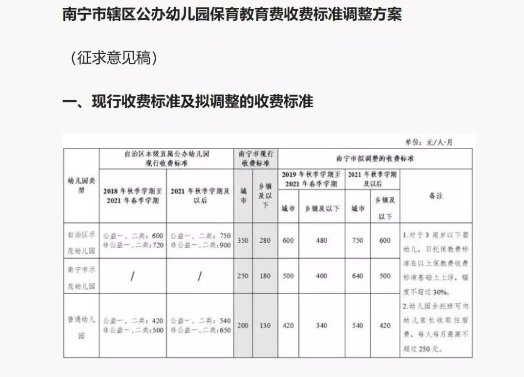 南宁市市物价局最新发展规划解析，南宁市物价局最新发展规划深度解析