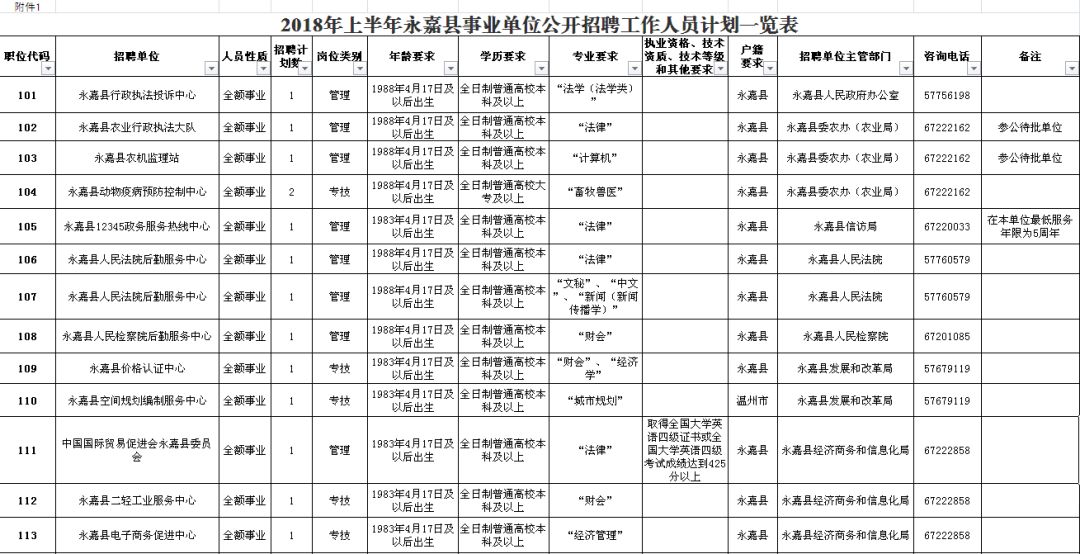 海兴县级公路维护监理事业单位最新招聘信息及其相关内容探讨，海兴县级公路维护监理事业单位招聘信息及内容探讨