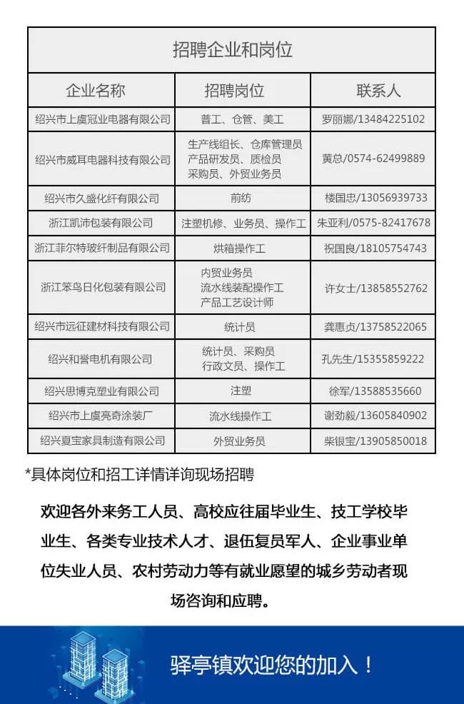 后宅街道最新招聘信息及其相关内容探讨，后宅街道最新招聘信息全解析，岗位、要求与探讨