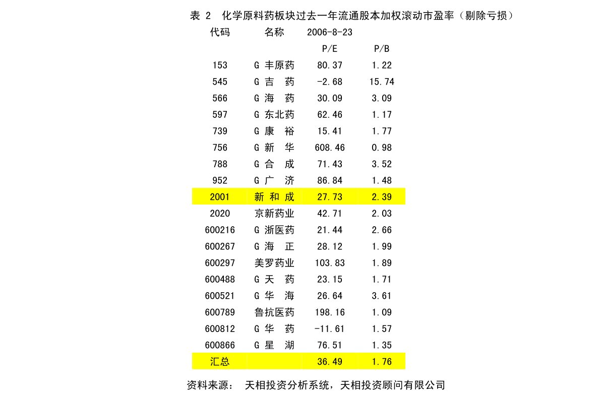 石泉村民委员会最新发展规划，打造繁荣和谐新农村，石泉村民委员会发展规划，打造繁荣和谐新农村新篇章