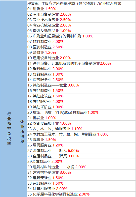 黄坝乡最新天气预报，气象信息及生活建议，黄坝乡天气预报，气象信息及生活建议