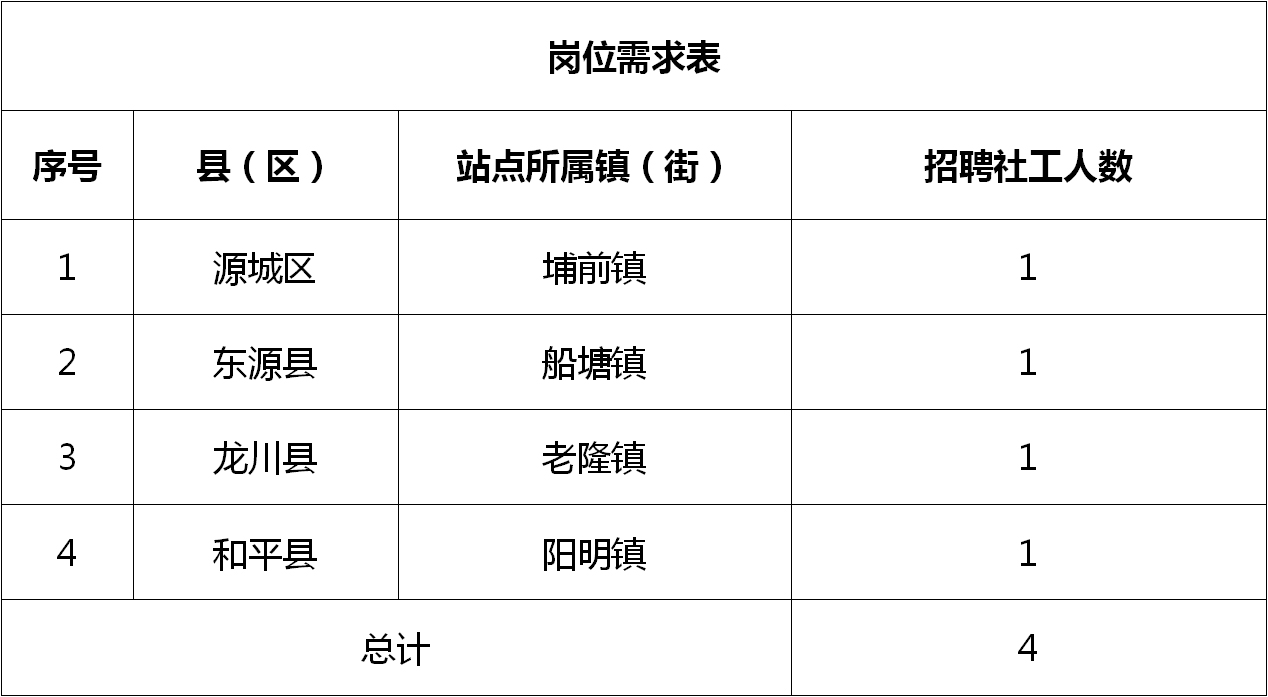 镜洋镇最新招聘信息全面更新，求职者的福音来了！，镜洋镇最新招聘信息更新，求职者福音发布！