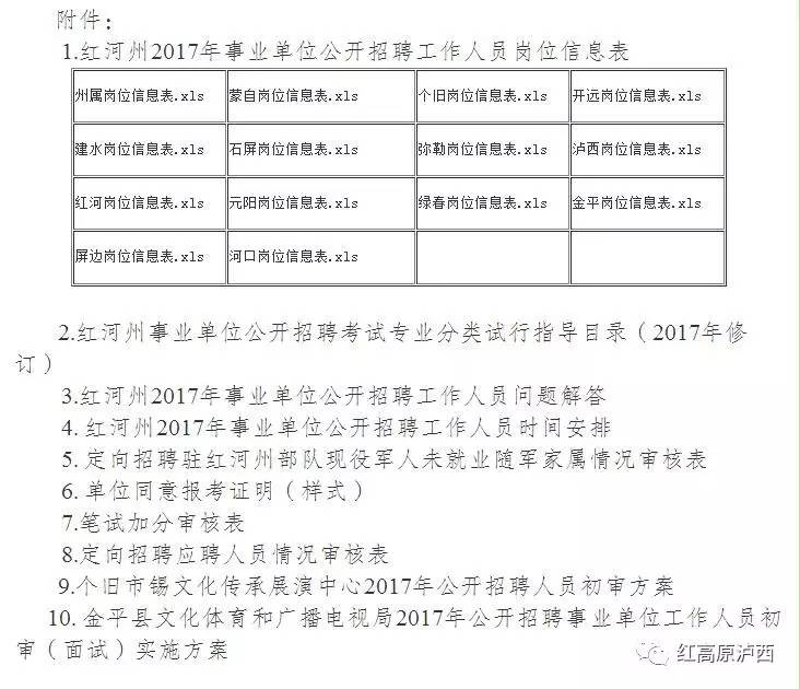 江川县民政局最新招聘信息全面解析，江川县民政局最新招聘信息详解