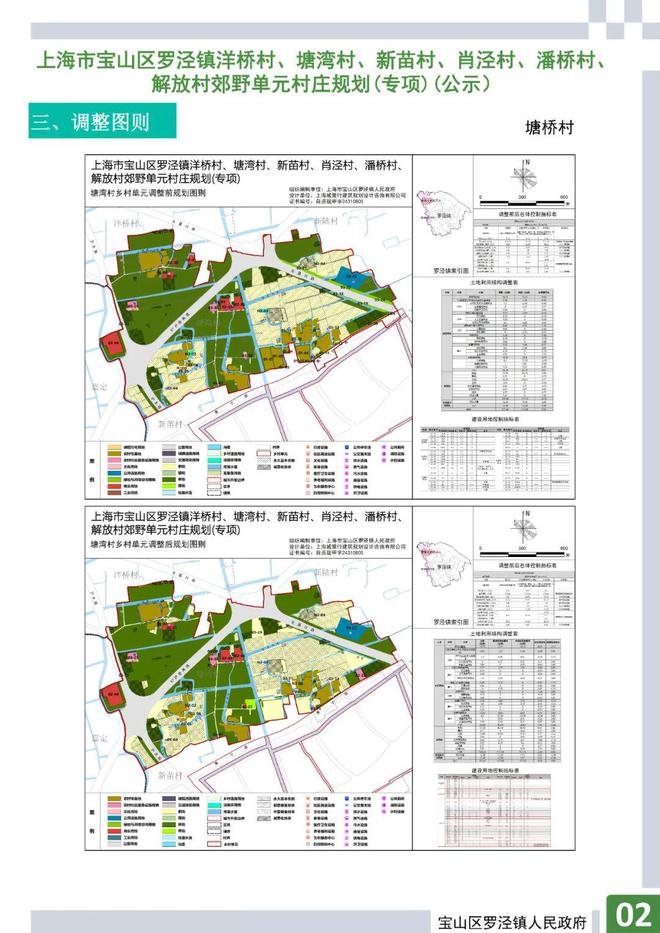 宝山乡最新发展规划，塑造未来乡村的新蓝图，宝山乡未来乡村新蓝图发展规划揭秘