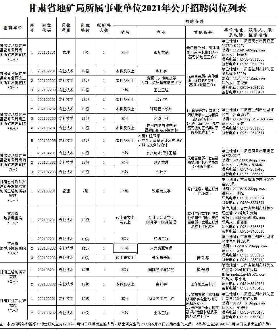 浈江区殡葬事业单位最新招聘信息全面解读，浈江区殡葬事业单位招聘解读，最新招聘信息全面概览