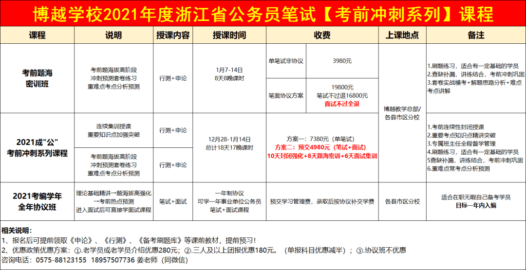 建通街道办事处最新招聘信息详解，建通街道办事处最新招聘信息全面解析