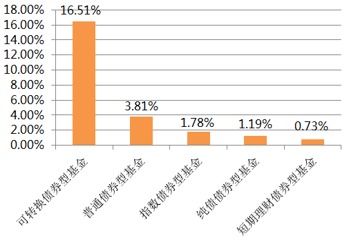 2024澳门特马今晚开奖53期,深层数据设计解析_uShop60.420