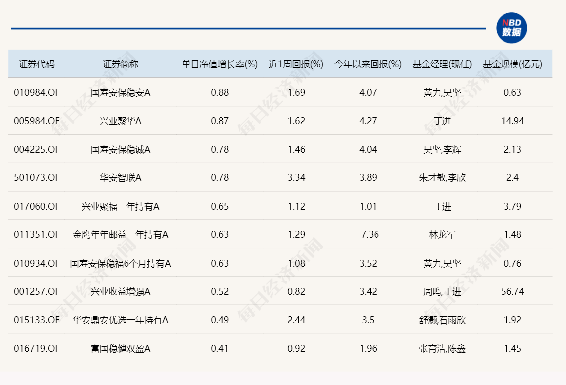 2024新奥开码结果,连贯评估方法_WP59.846