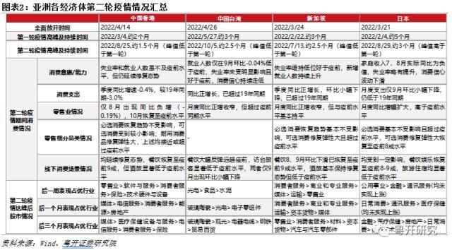 香港6合开奖结果+开奖记录今晚,可靠性策略解析_终极版85.160