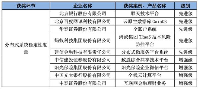 彩霸王免费内部资料澳门,稳定计划评估_8K87.391