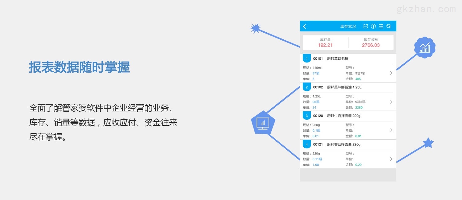 7777788888精准管家婆更新内容,精细化说明解析_set11.480