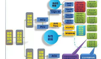 小红书澳门一码一特,数据解析支持策略_Essential16.663