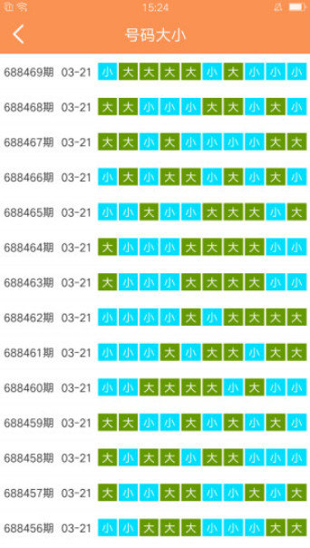 澳门六开彩天天开奖结果,数据解析导向策略_精装版93.645