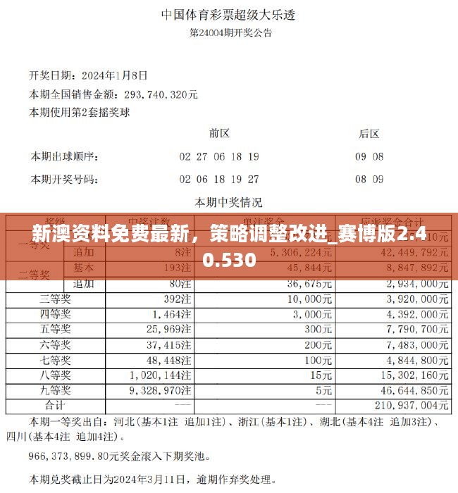 新澳历史开奖最新结果查询表,适用性执行设计_SE版87.826