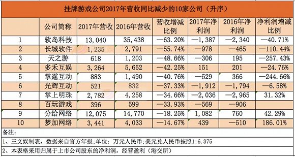 2024澳门天天开好彩精准24码,全面执行分析数据_游戏版41.16