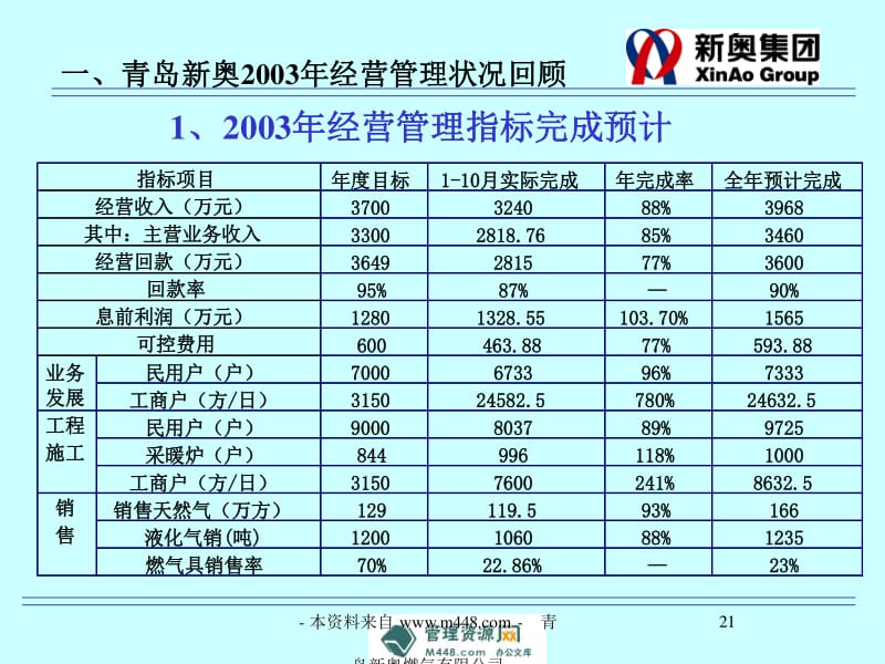 新奥免费三中三资料,数据驱动执行设计_微型版60.448