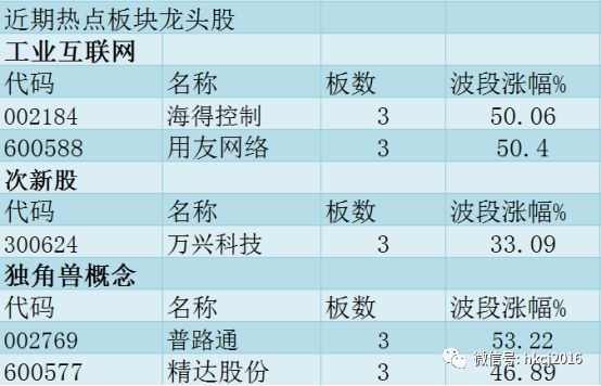 新澳门九点半开奖网址查询结果,实证解答解释定义_试用版66.348