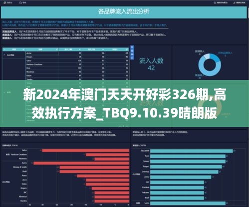 2024六开彩天天免费资料,快速执行方案解答_10DM84.411