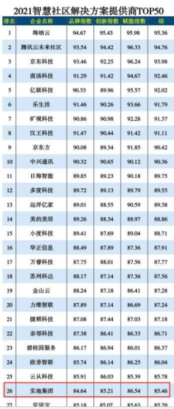 白小姐三肖必中生肖开奖号码刘佰,实地计划验证数据_Prestige36.108