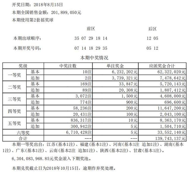 新澳开奖记录今天结果查询表,快速方案执行_尊享版68.892