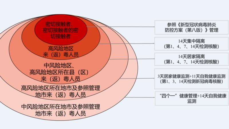 新澳门黄大仙三期必出,数据解析支持策略_定制版49.876