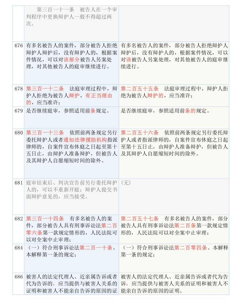 一码一肖100%准确功能佛山,国产化作答解释落实_WP版16.744