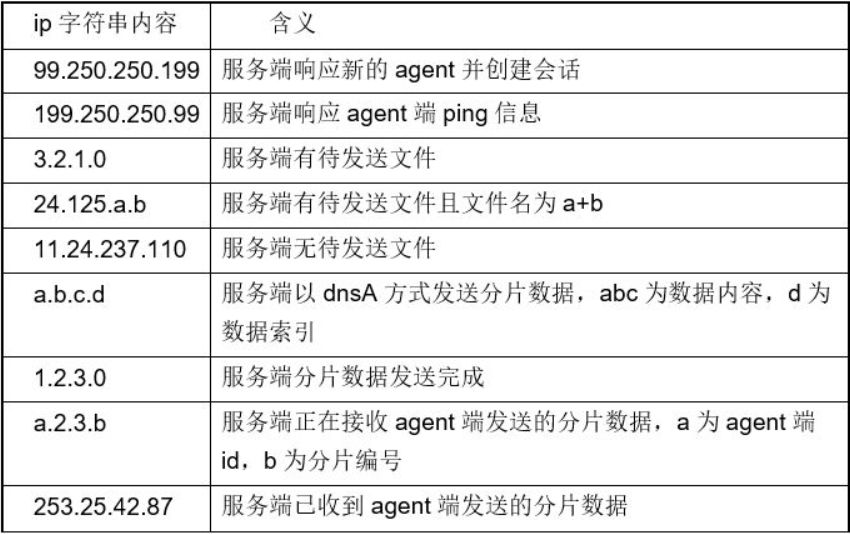 2024历史开奖记录澳门,确保问题说明_精装款31.763