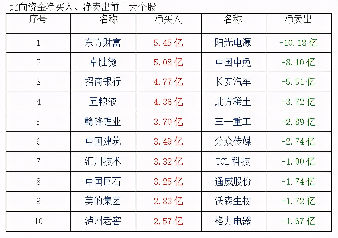 2024澳彩开奖记录查询表,诠释解析落实_创新版87.727