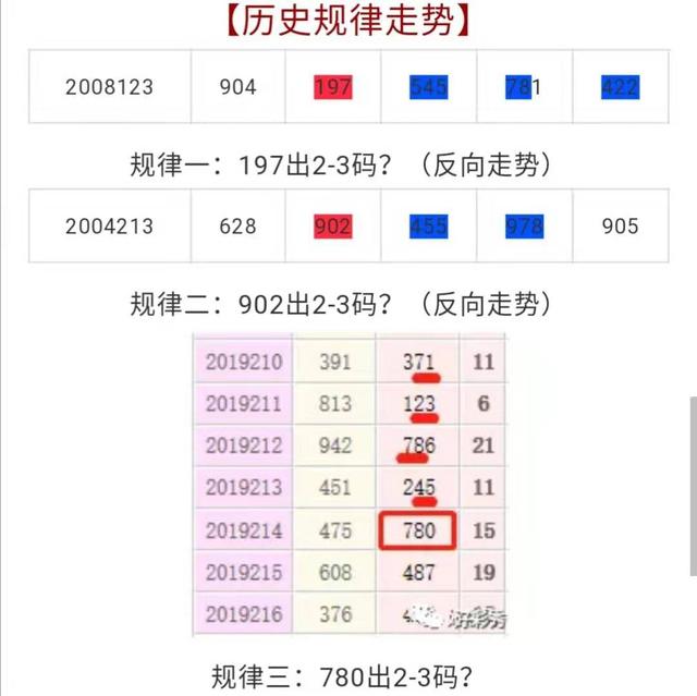 2024年新澳门今晚开奖结果查询,数据驱动实施方案_Linux37.421