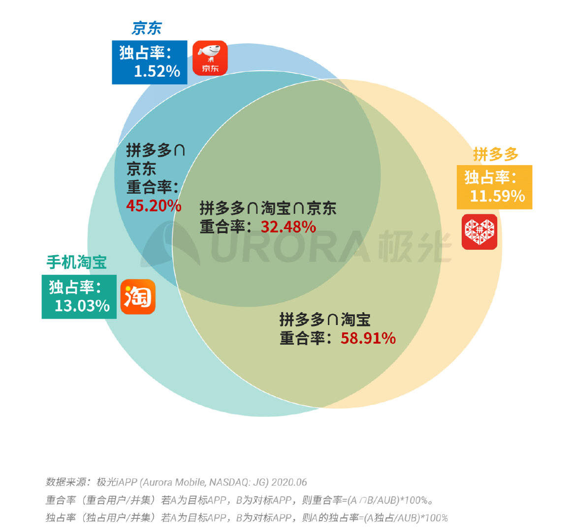 今晚上一特中马澳门,数据导向设计方案_模拟版85.473