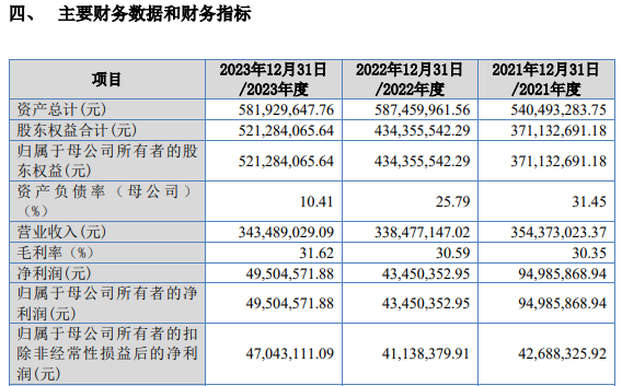 2024新澳门今晚开奖号码,现状解答解释定义_T67.844