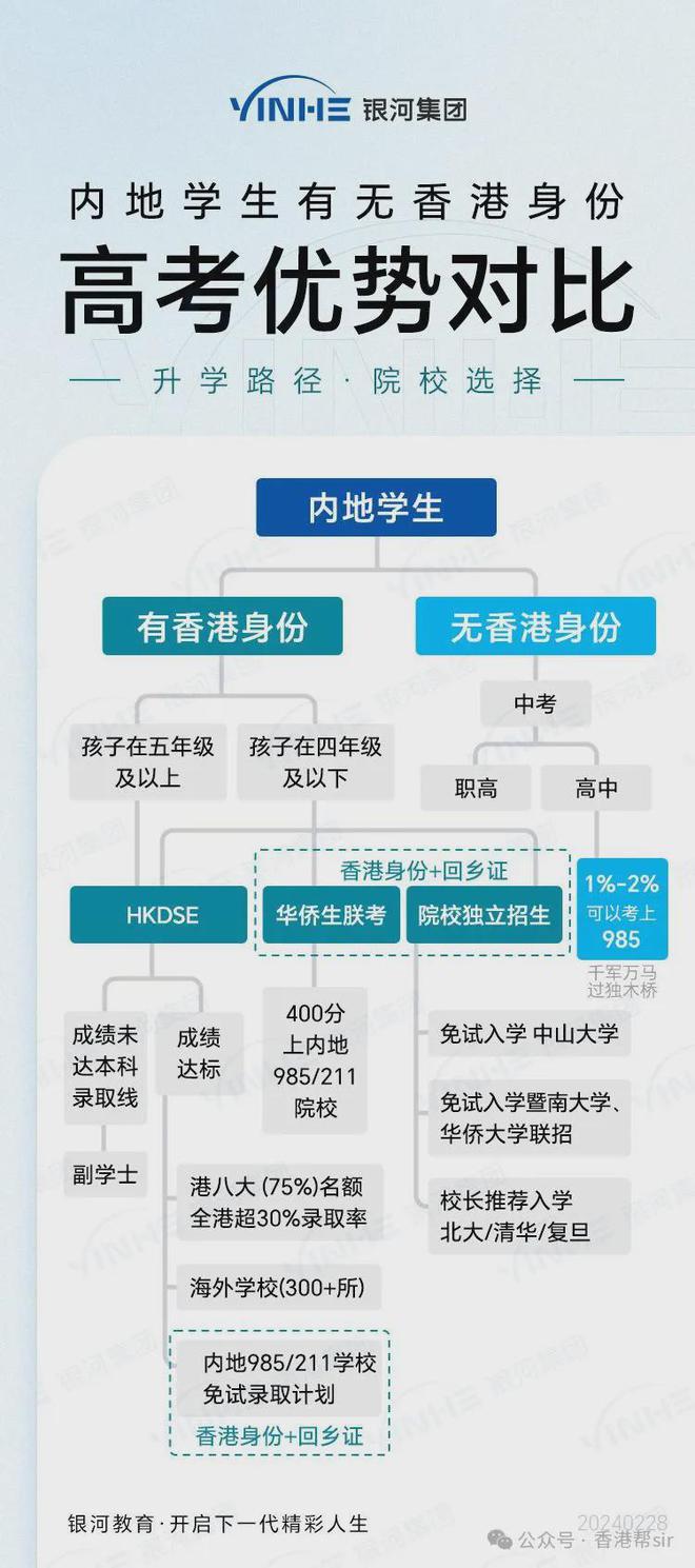 香港二四六开奖结果大全,科学解答解释定义_HDR60.964