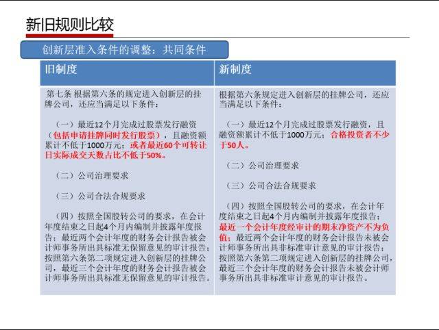 新奥好彩免费资料查询,数据资料解释落实_进阶版23.734