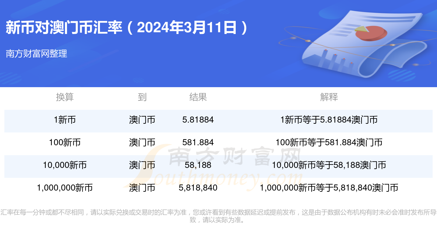 新澳门开奖结果2024开奖记录查询,快速执行方案解答_Deluxe17.261