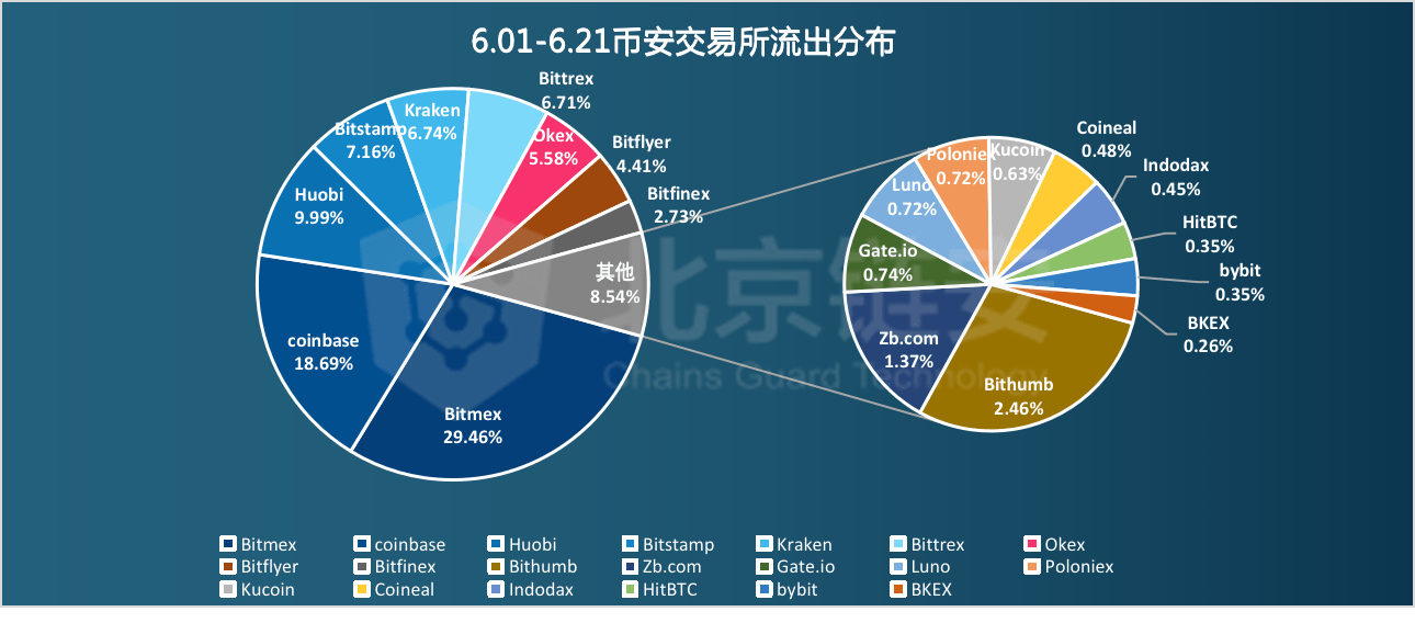 新澳门4949正版大全,数据解析导向计划_HDR90.280