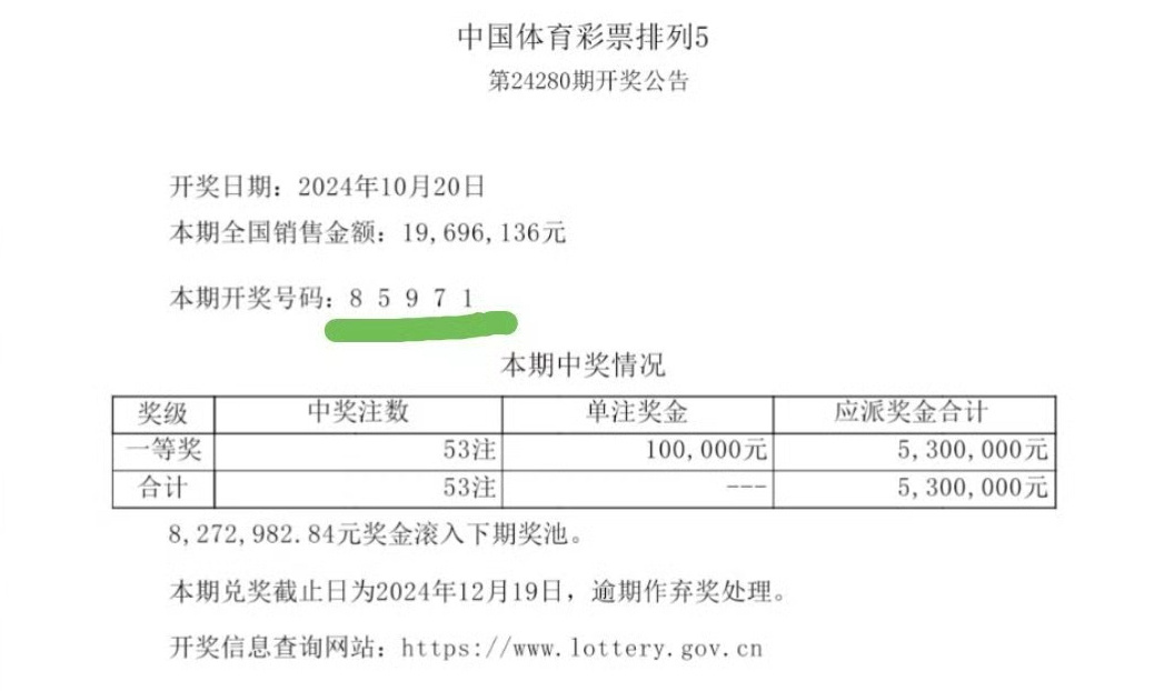 最准一肖一码一一子中特7955,国产化作答解释落实_MR93.591