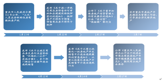 2024新奥免费资料,连贯性执行方法评估_复古款21.665