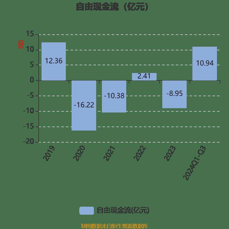 2024新奥正版资料大全,可靠性计划解析_HarmonyOS78.623