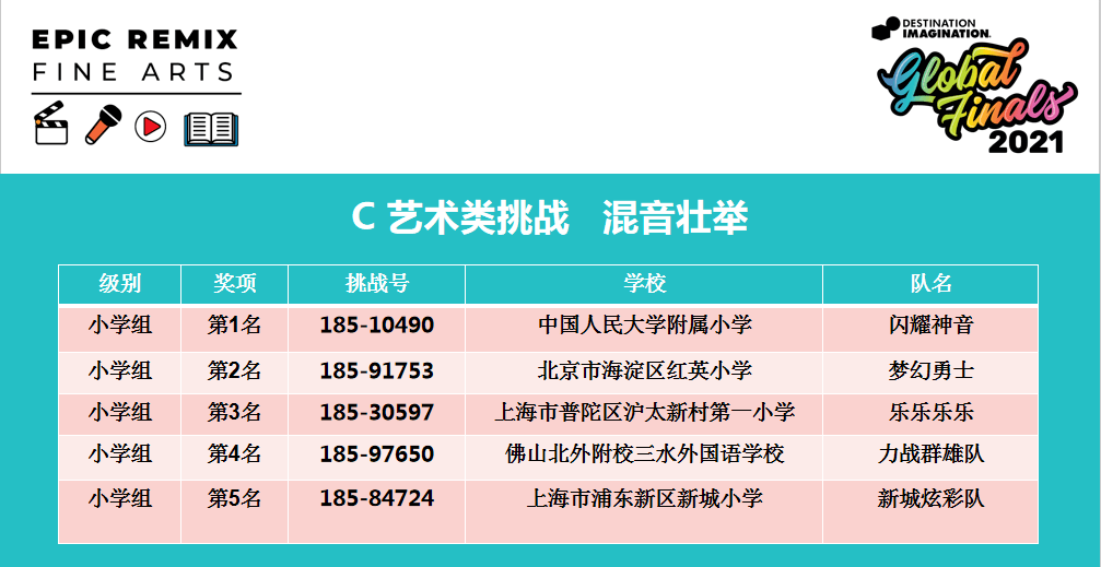 7777788888精准跑狗图,高速方案响应解析_OP10.975