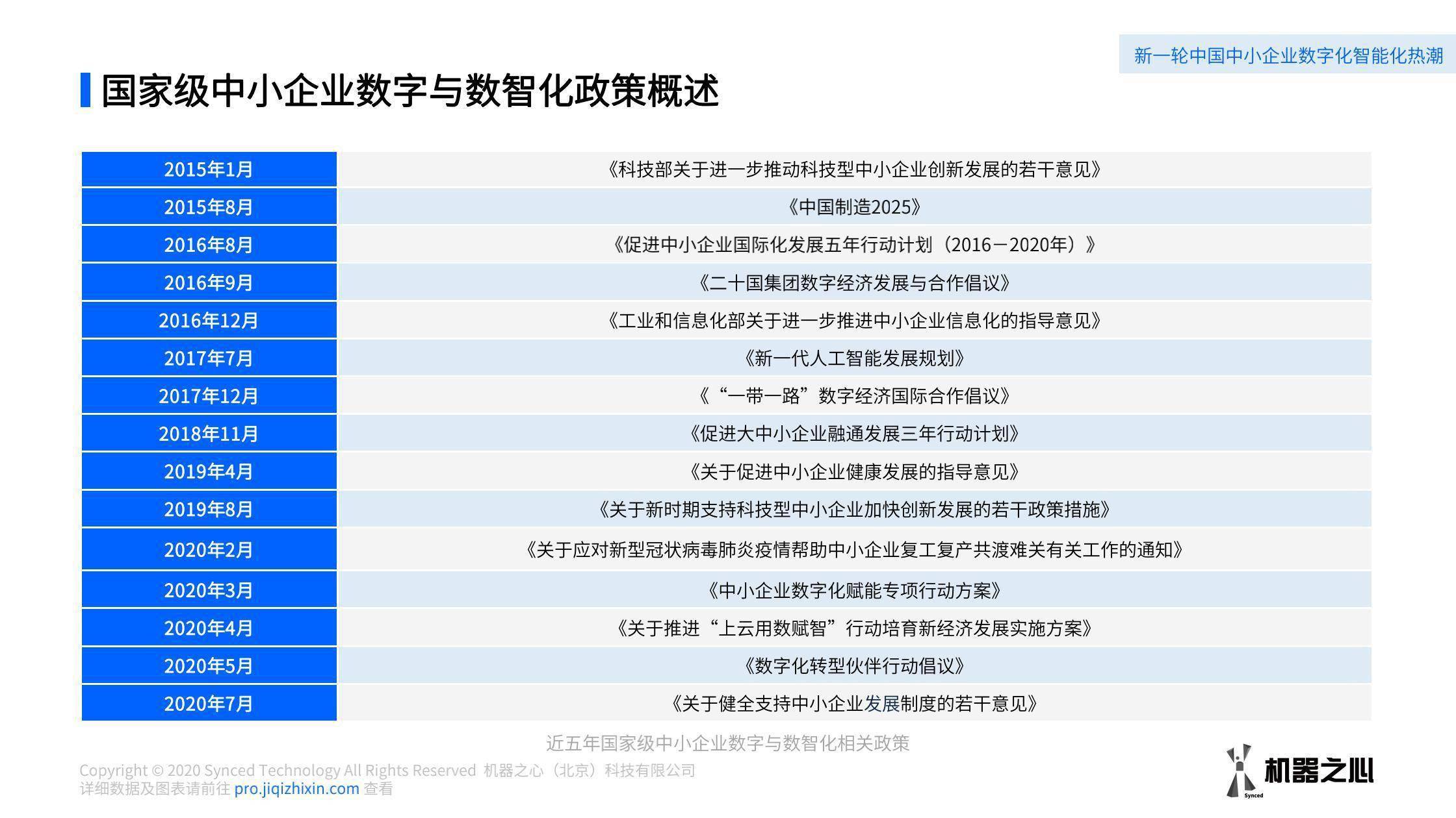 最准一肖100%准确使用方法,精细化计划执行_Console85.118