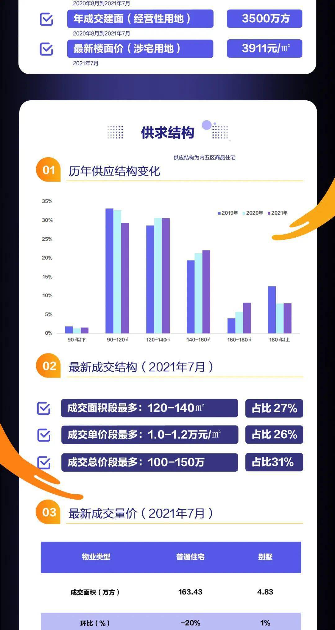 新澳精准资料免费提供,数据设计支持计划_Device18.460