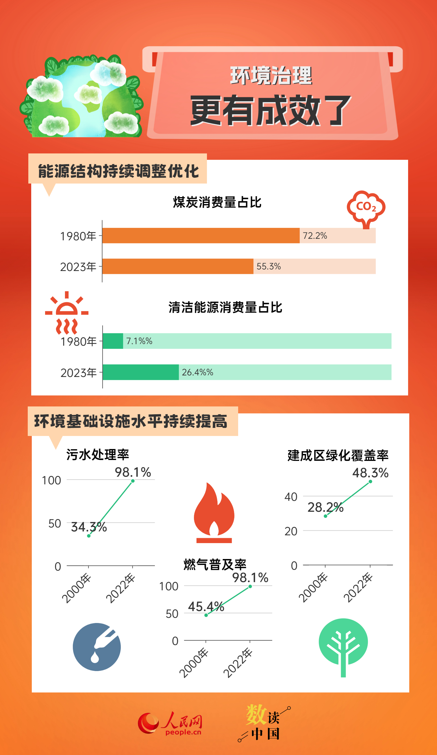 澳门统计器生肖统计器,实效设计解析_QHD版56.235