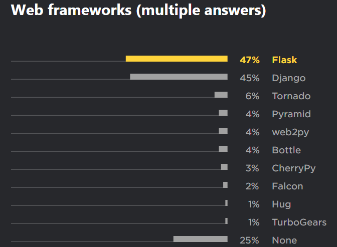 澳门三码三码精准100%,深入解析数据设计_FT41.721