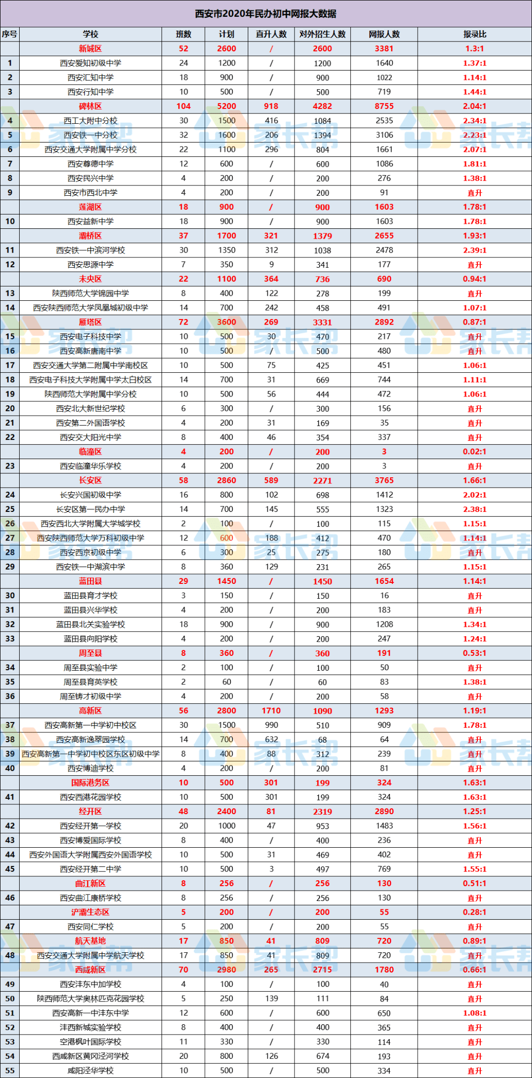 2024十二生肖49个码,数据驱动计划设计_旗舰版15.416