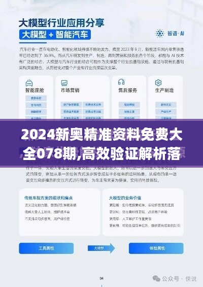 新澳精准资料内部资料,战略性实施方案优化_特别款55.201