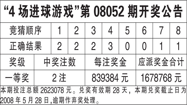 2024年香港6合开奖结果+开奖记录,整体规划执行讲解_UHD款95.994