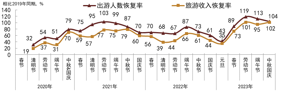 澳门六和合全年资料,深入分析数据应用_Prime13.811