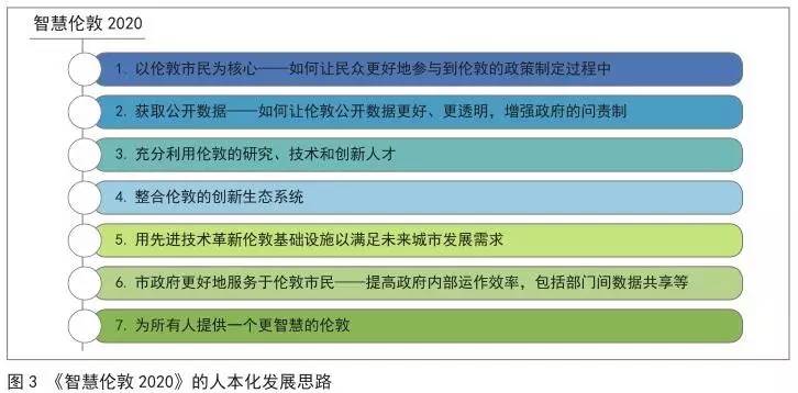 新澳精准资料免费提供221期,实证数据解释定义_云端版22.645