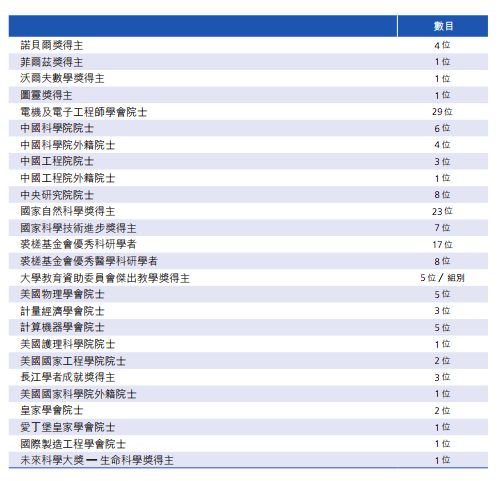 二四六香港全年资料大全,全面数据策略实施_尊享款63.87